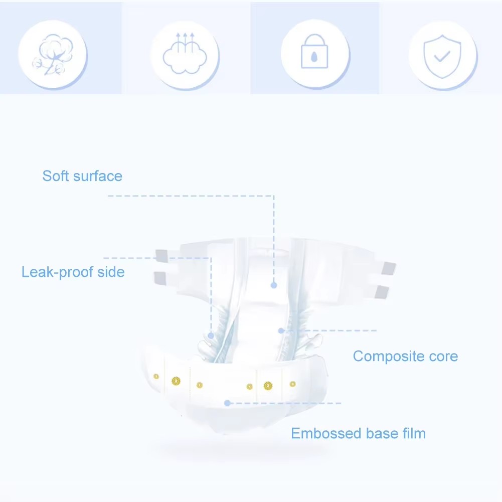 8-10Pcs/bag Adult Elderly Diap - Medical Supplies review and price